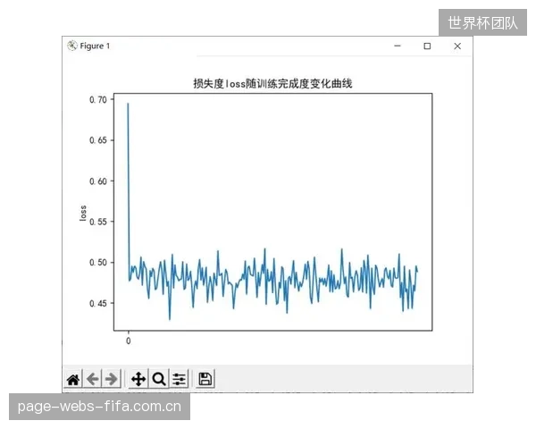 百度飞桨AIStudio平台将专业级青训战术分析模型的训练周期缩短了50%以上